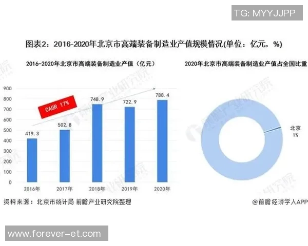 2017年中国与日本的经济竞争与文化交流全景分析